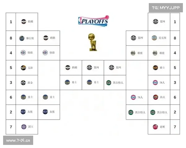 nba赛事比较—NBA赛事深度比较：2023至2024赛季常规赛与季后赛东西部顶尖球队表现全面分析