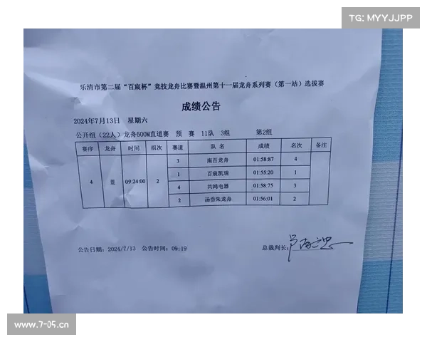 多关赛成绩查询