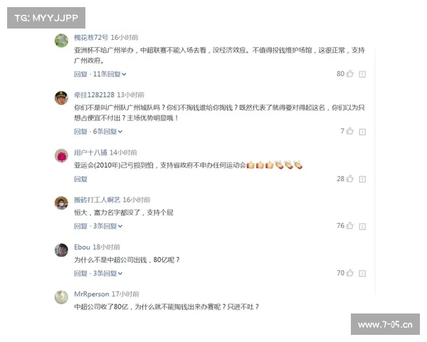 赛事申办费用;赛事申办费用多少